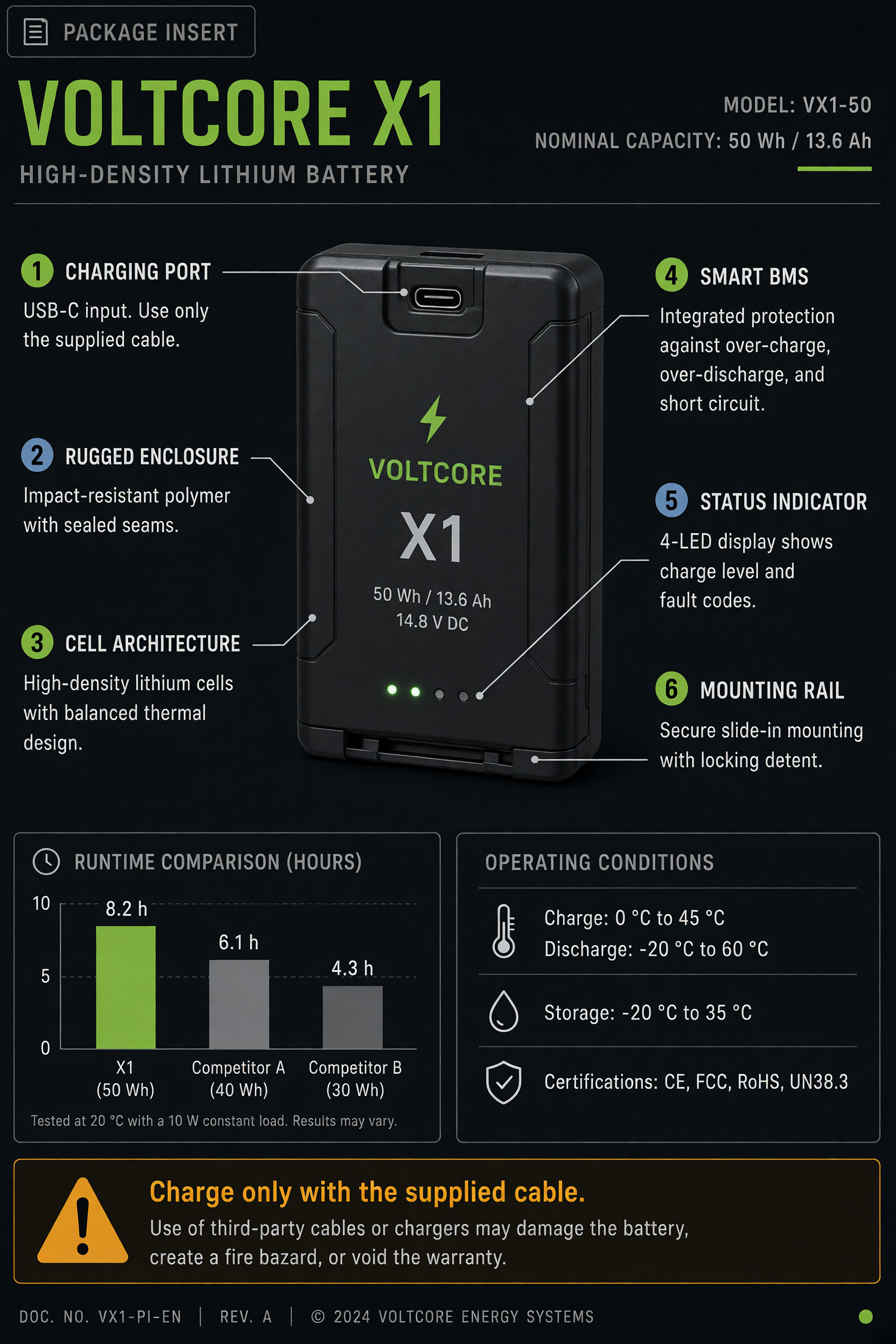Grok Imagine Image V2 technical infographic
